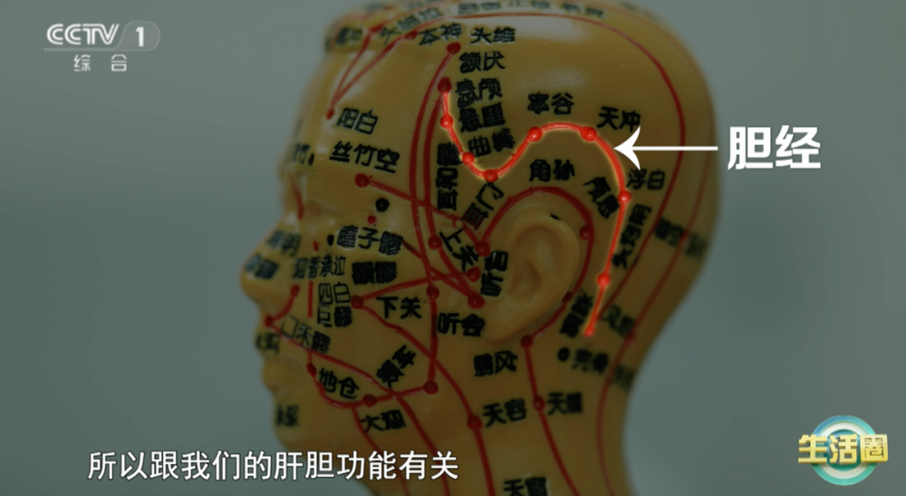 不同位置白发反映不同健康问题 护发与健康小贴士快收藏(图6)